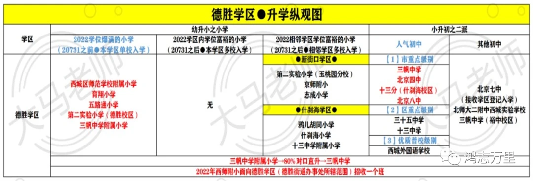 制定篮球交流计划以促进个人技能发展的方法_1
